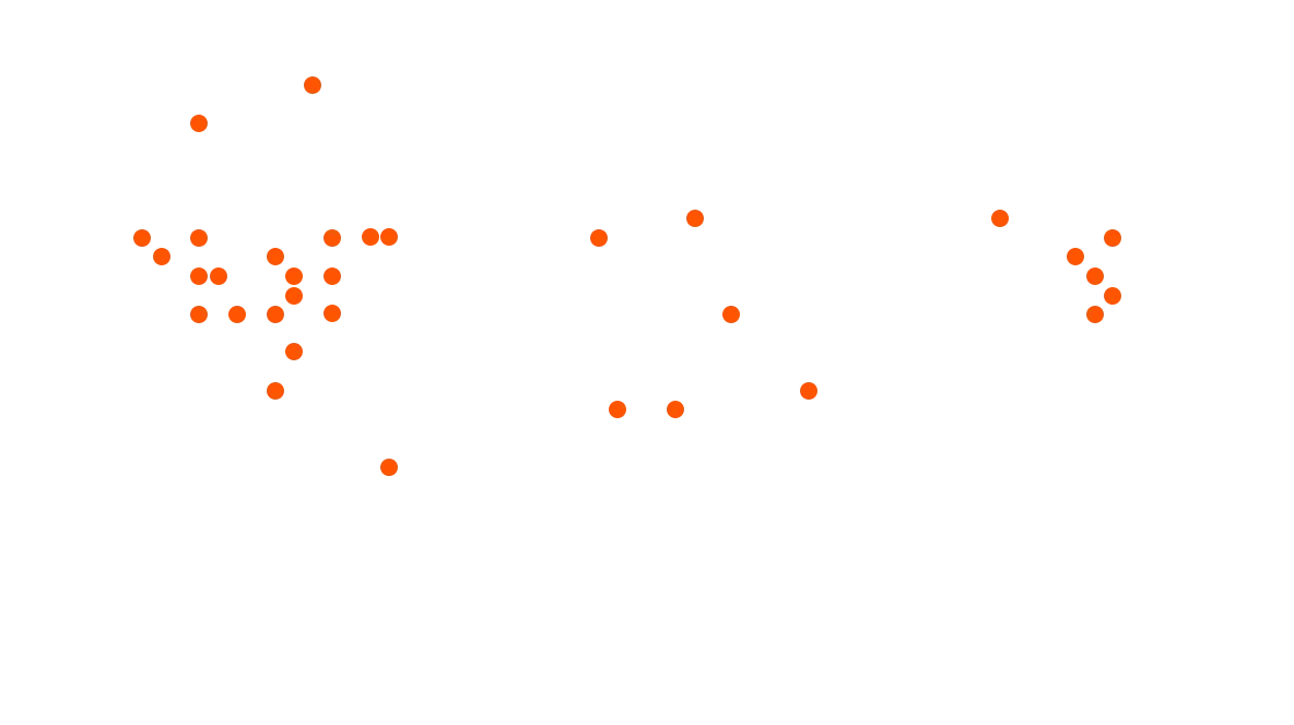 Service Country Map